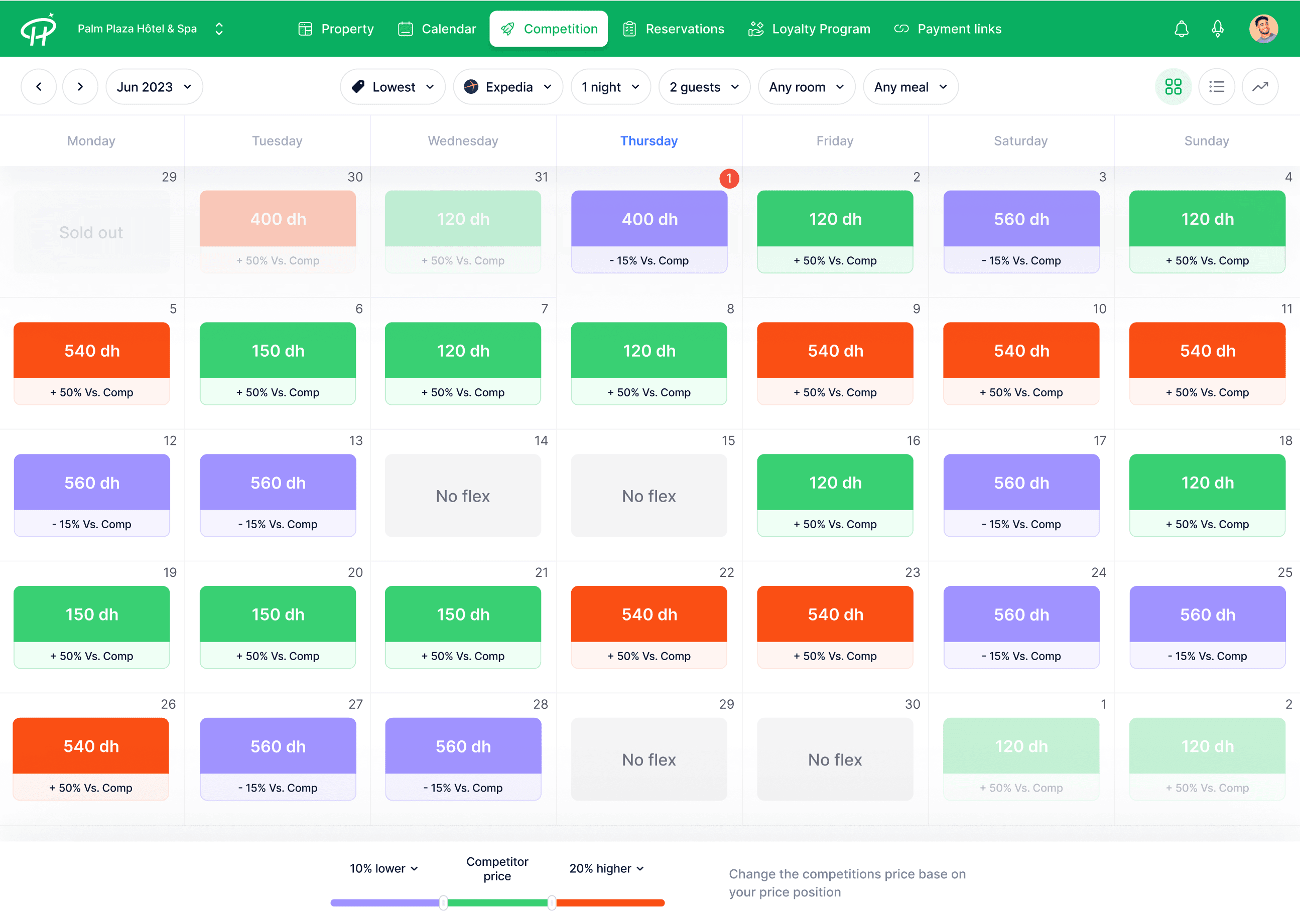 competition-insights2