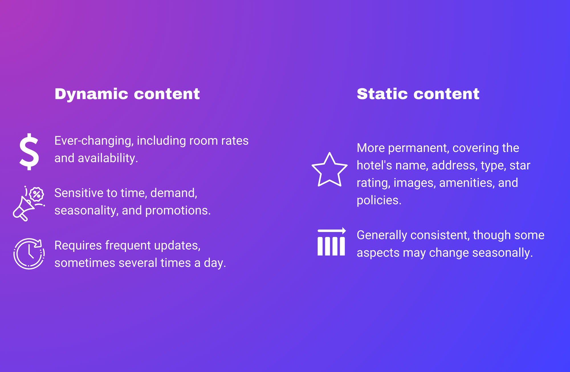dynamic-static-content